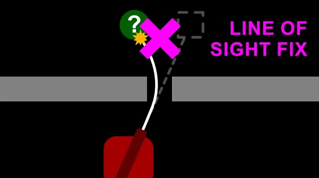 Логотип мода