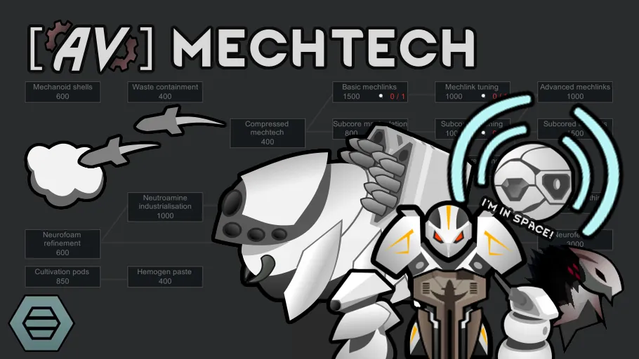 Логотип мода