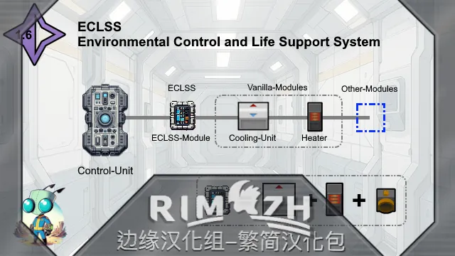 Логотип мода