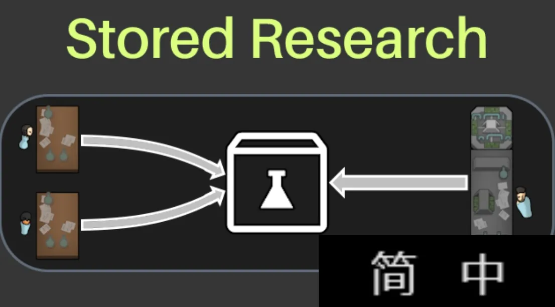 Логотип мода