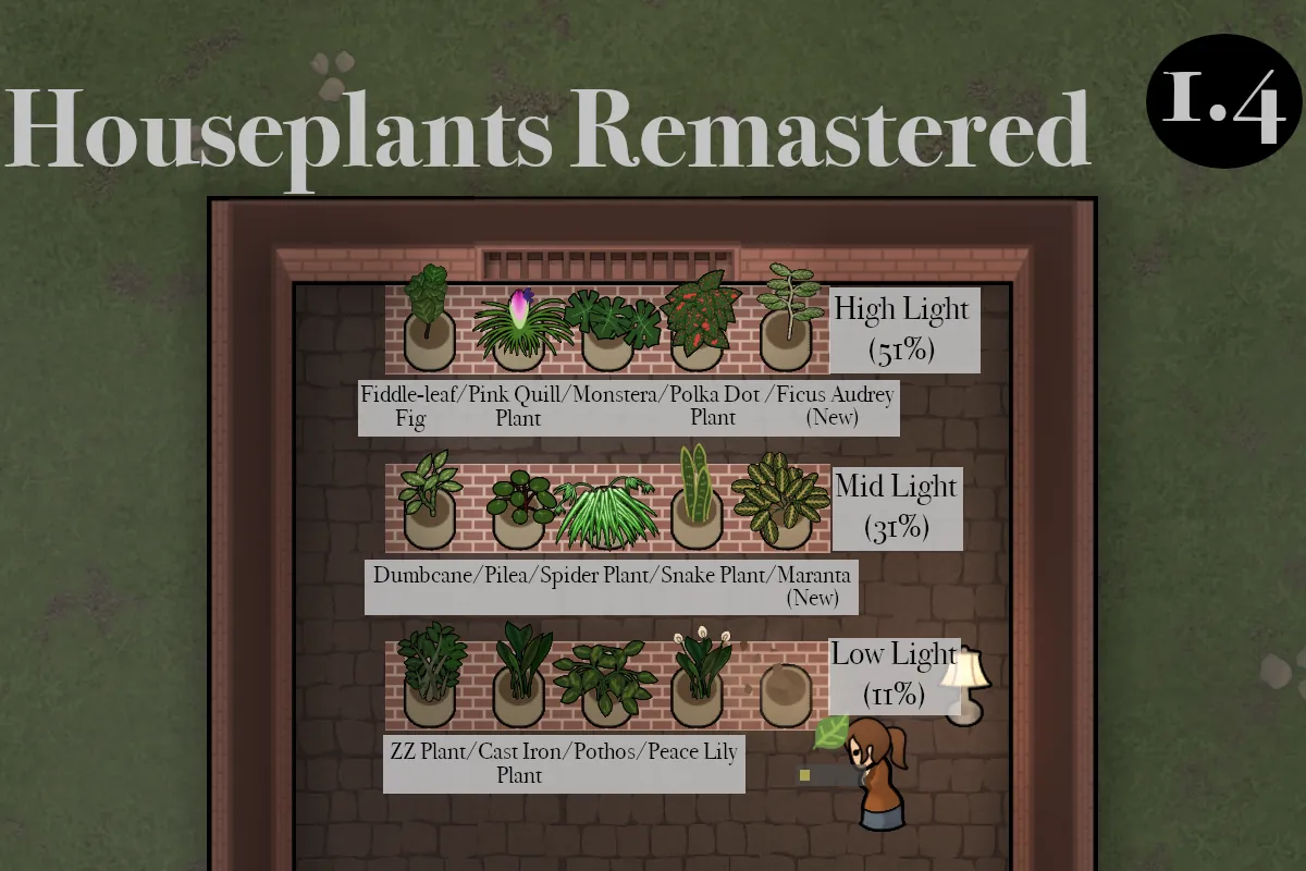 Логотип мода