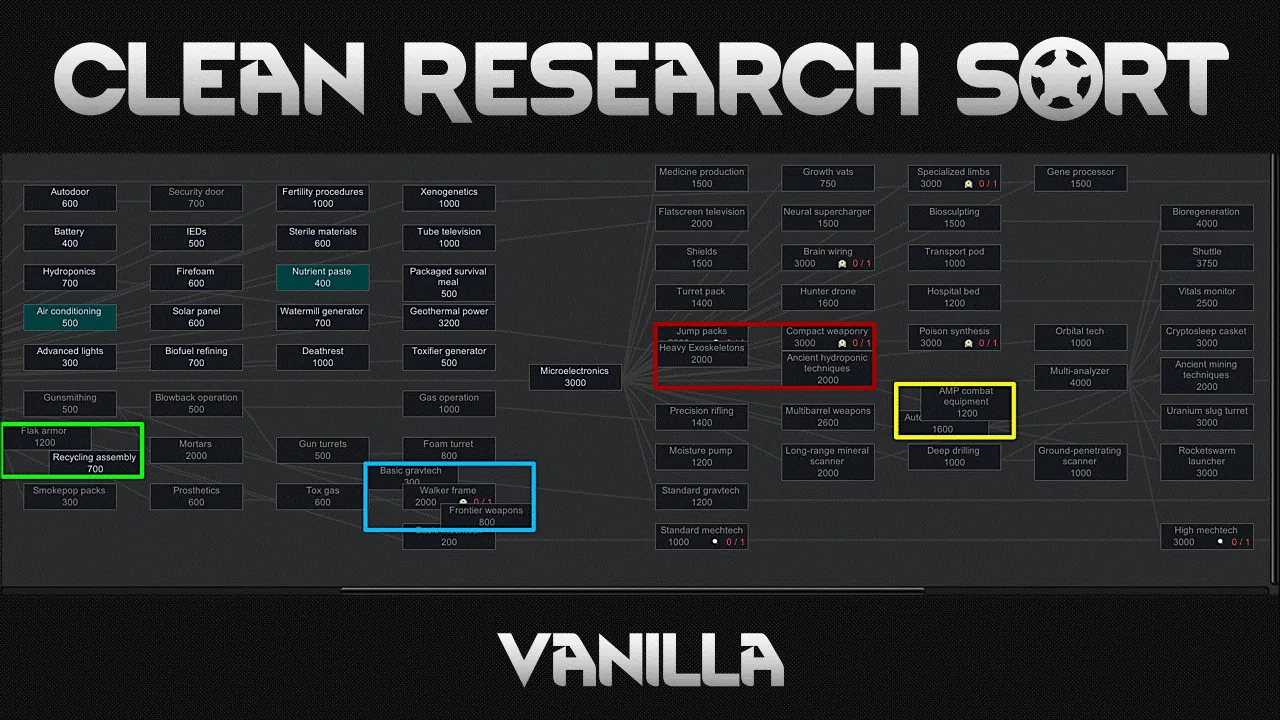 Логотип мода