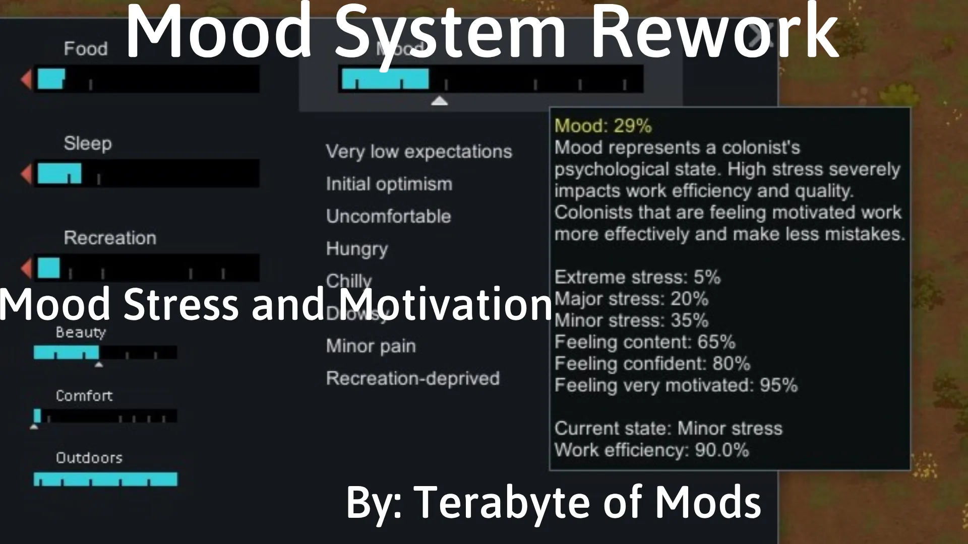 Логотип мода