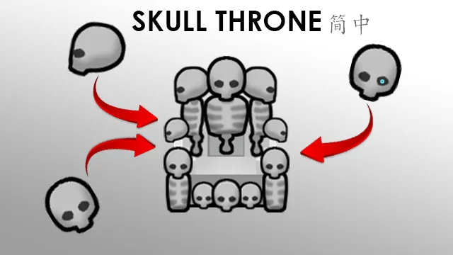 Логотип мода