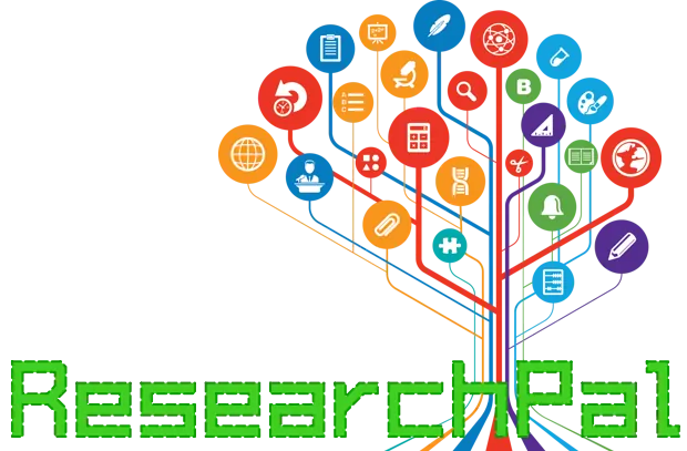 Логотип мода