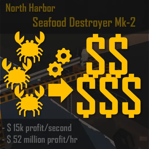 Логотип мода