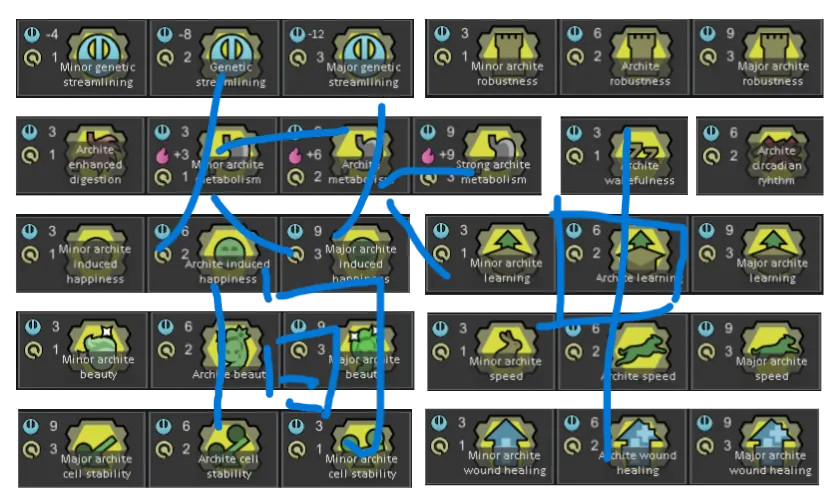 Логотип мода