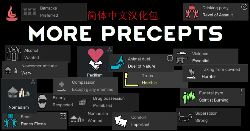 Логотип мода