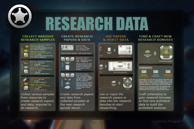 Логотип мода