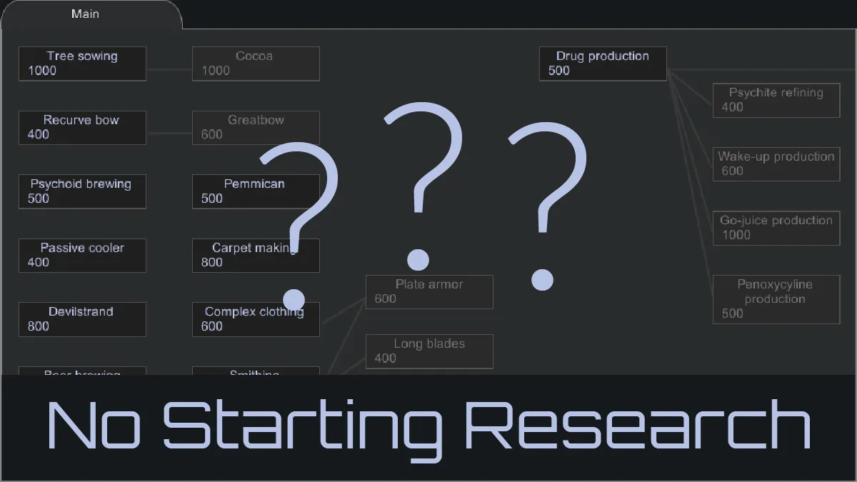 Логотип мода