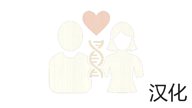 Логотип мода