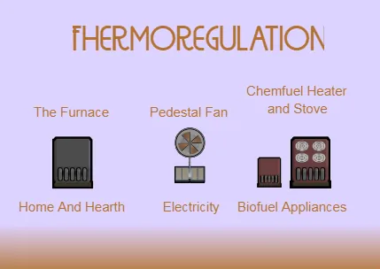 Логотип мода