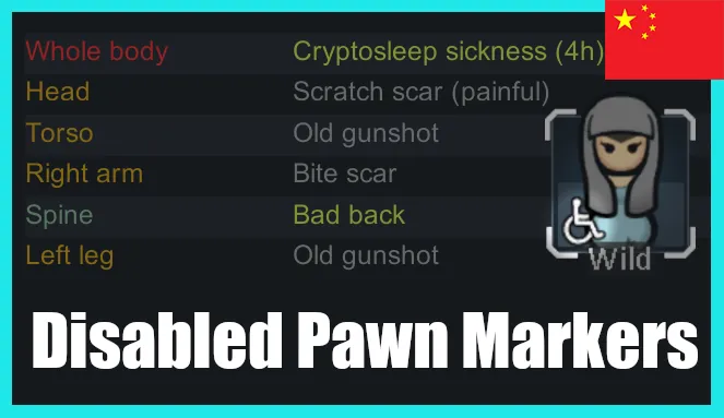 Логотип мода