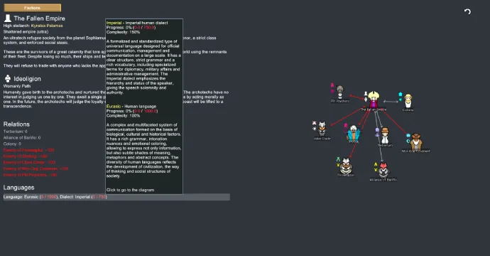 Логотип мода