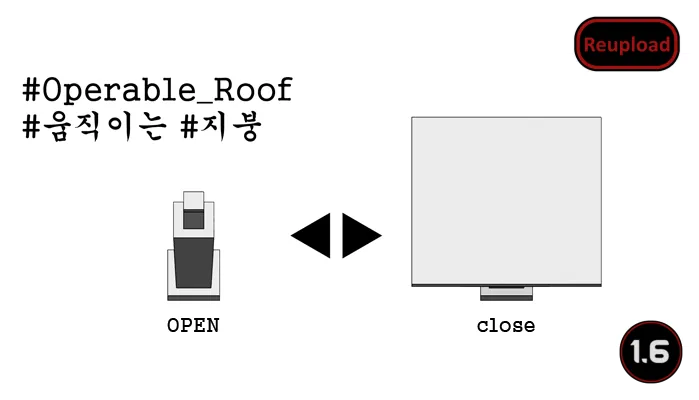 Логотип мода