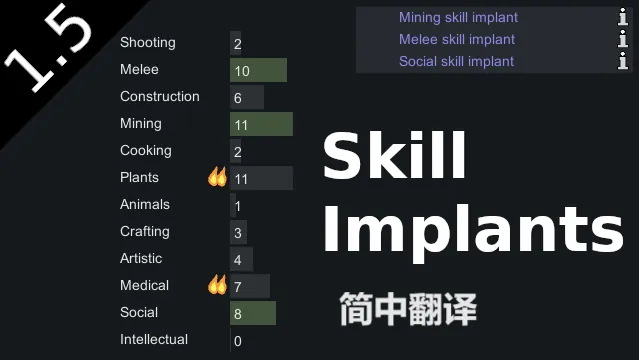 Логотип мода