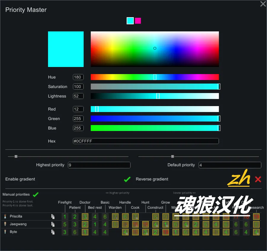 Логотип мода