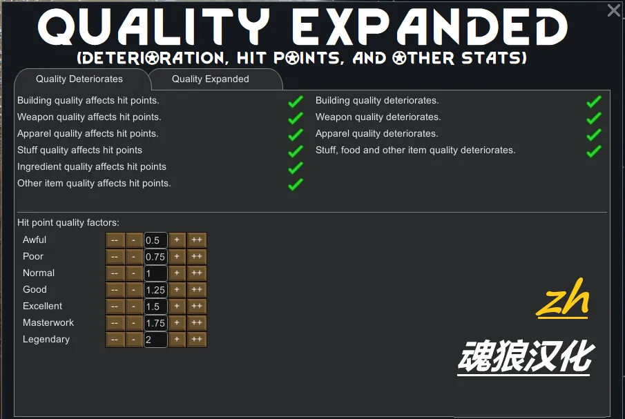 Логотип мода