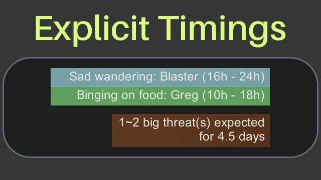 Логотип мода