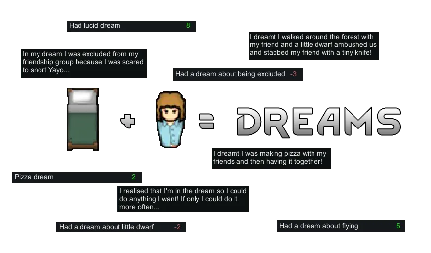 Логотип мода