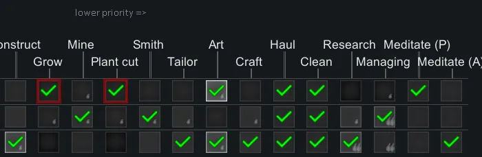 Логотип мода