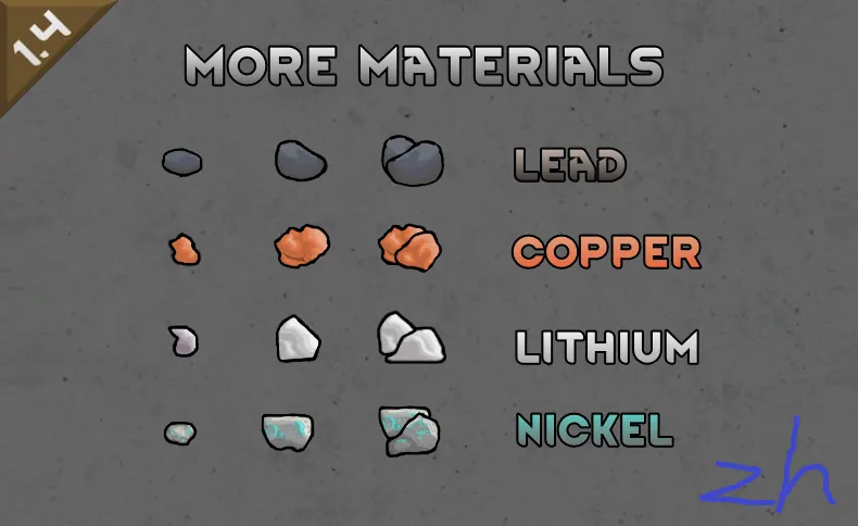 Логотип мода