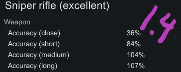 Логотип мода