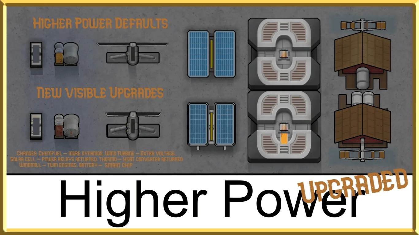 Логотип мода