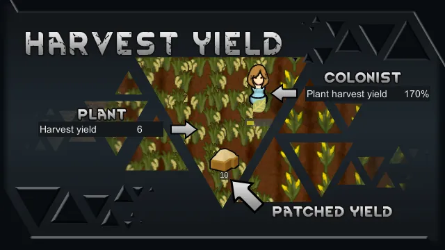 Логотип мода