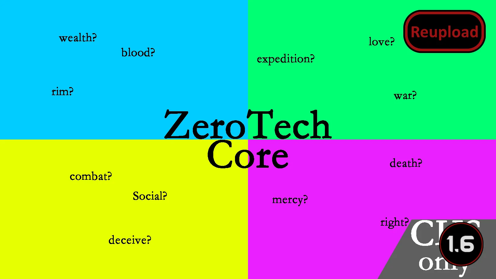 Логотип мода