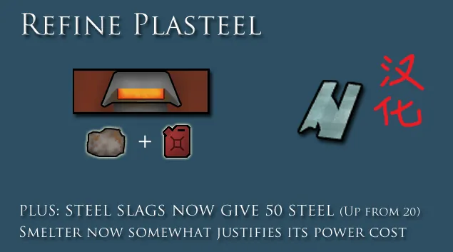 Логотип мода