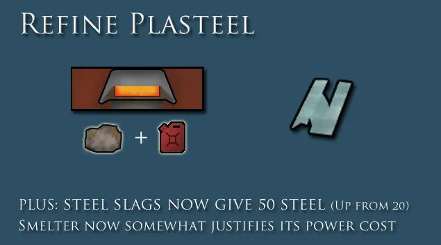 Логотип мода