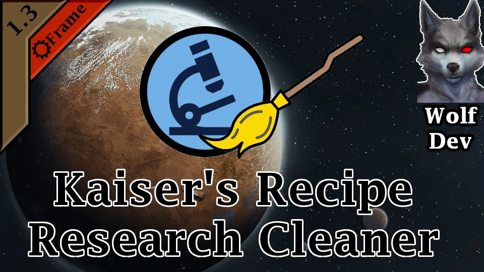 Логотип мода