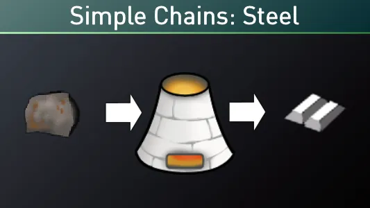 Логотип мода