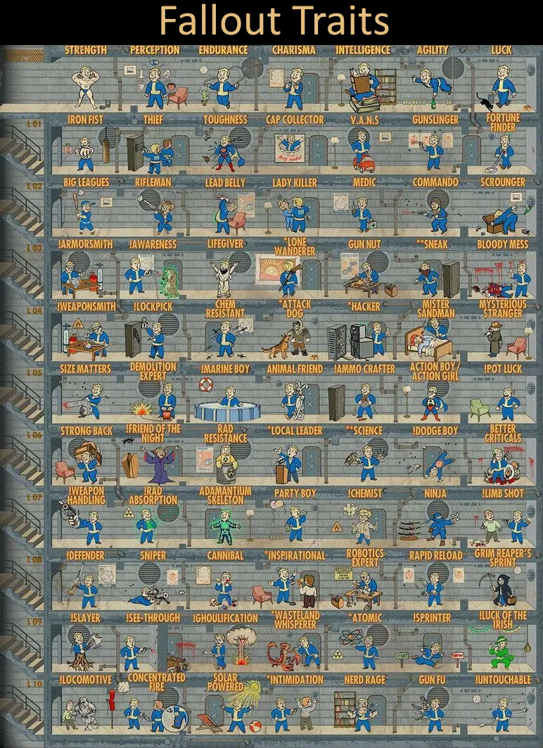 Логотип мода