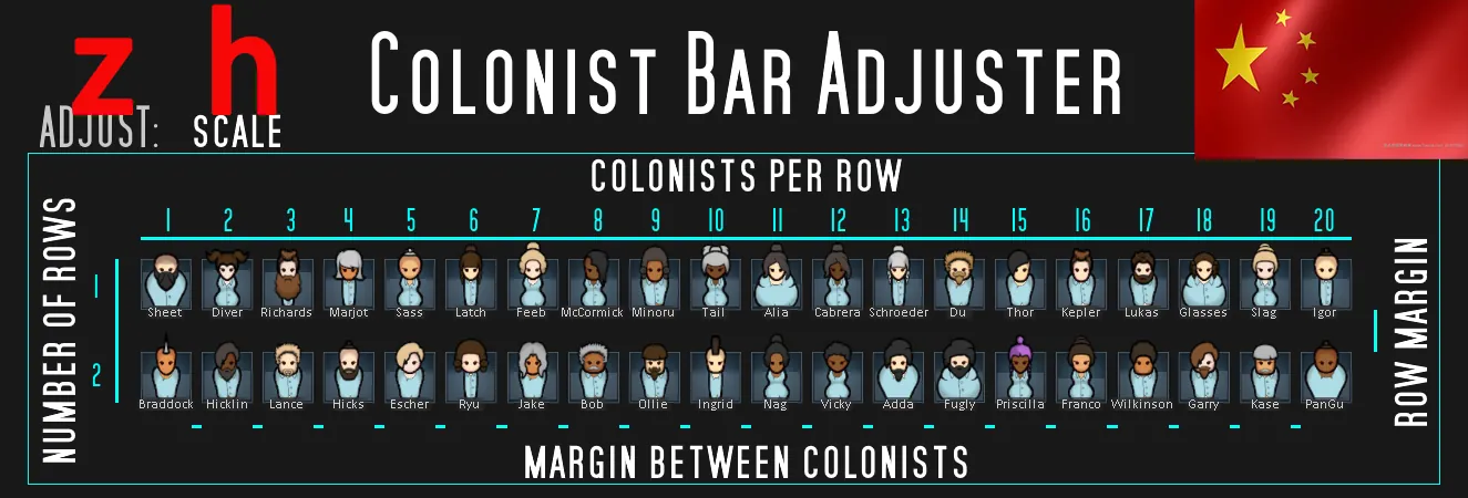 Логотип мода