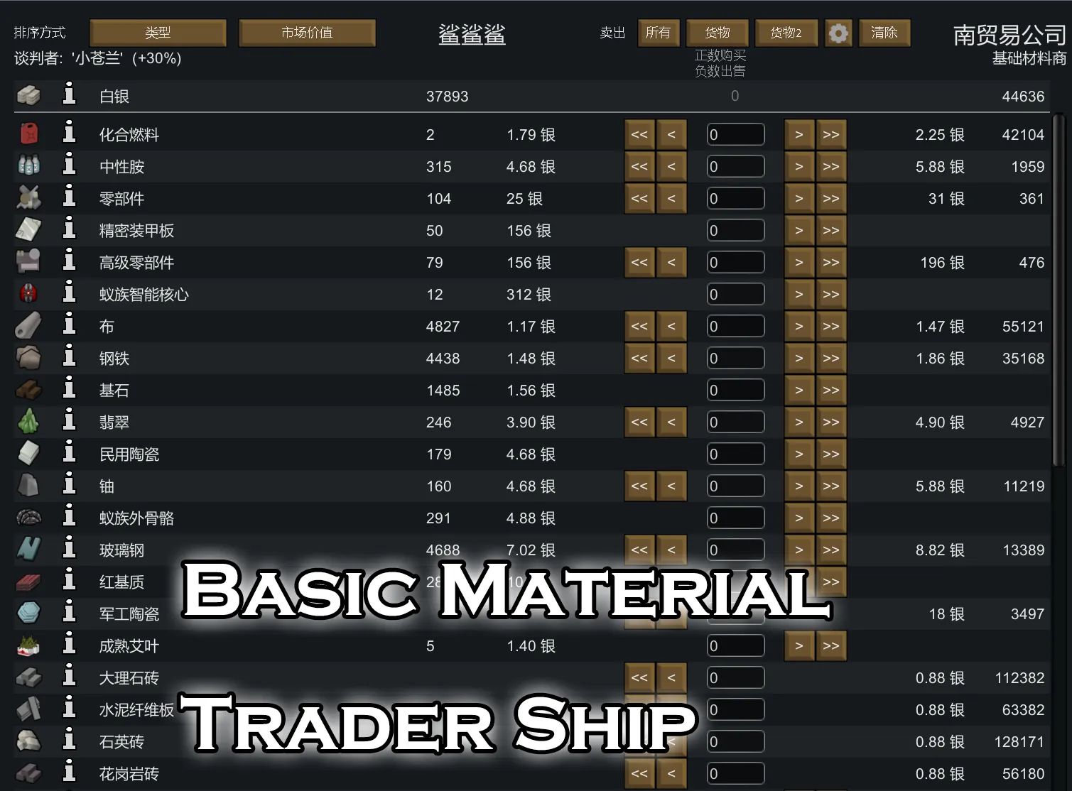 Логотип мода