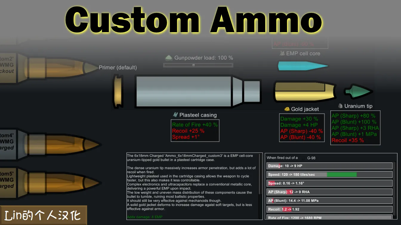 Логотип мода