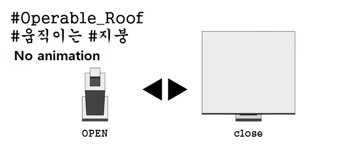Логотип мода