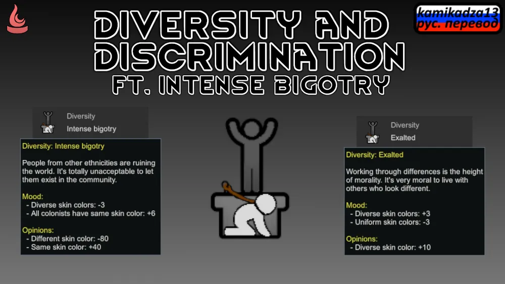 Логотип мода