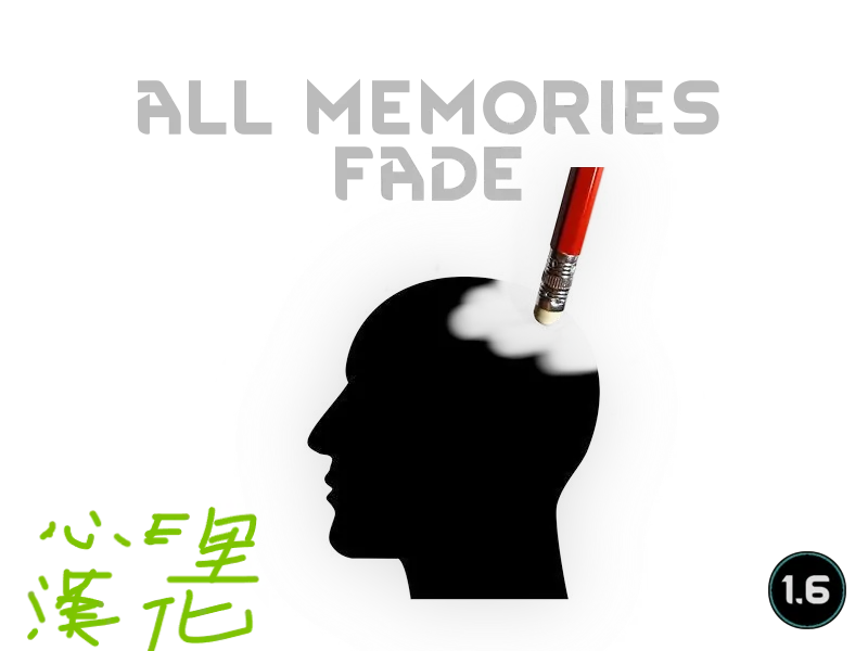 Логотип мода