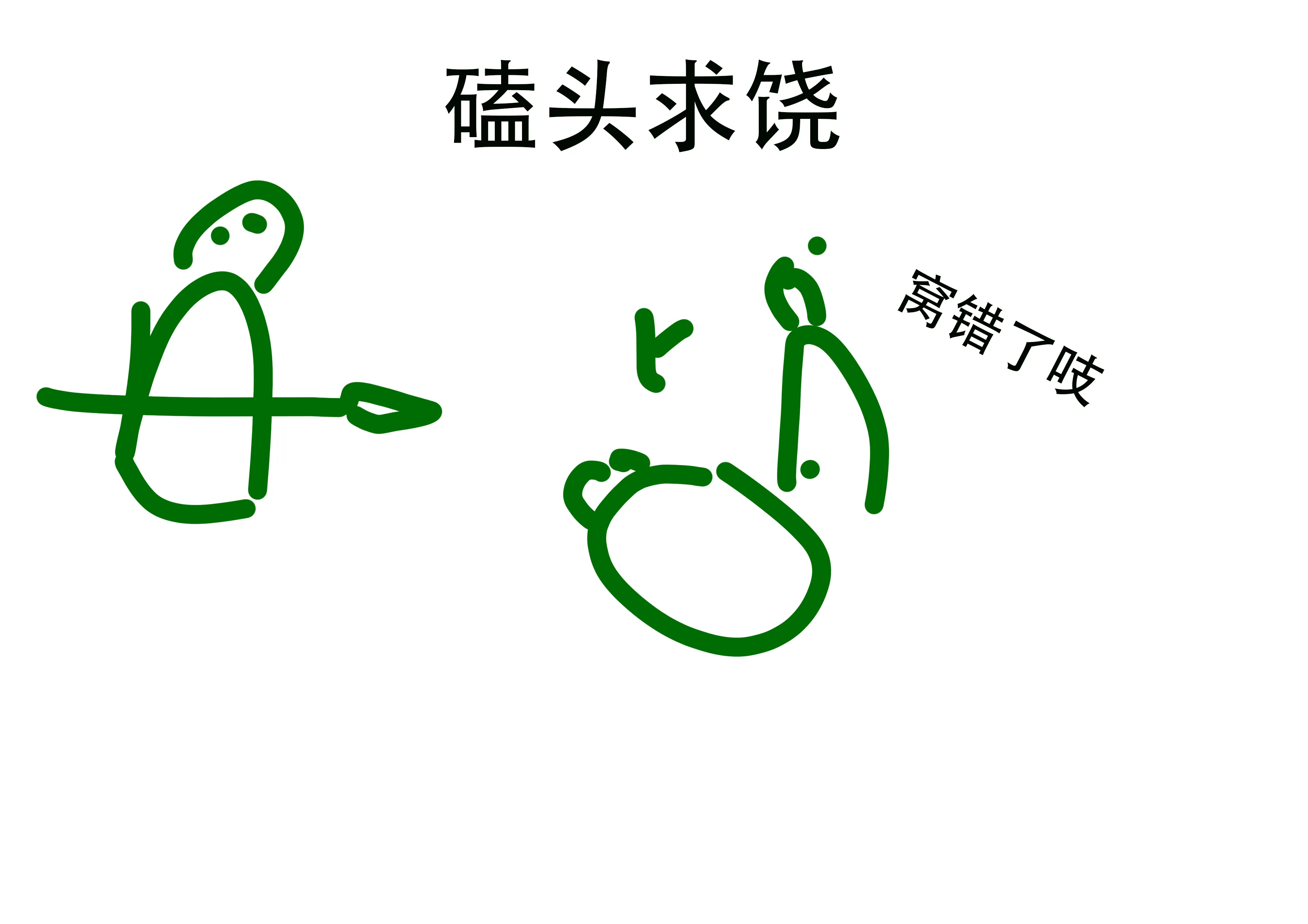 Логотип мода