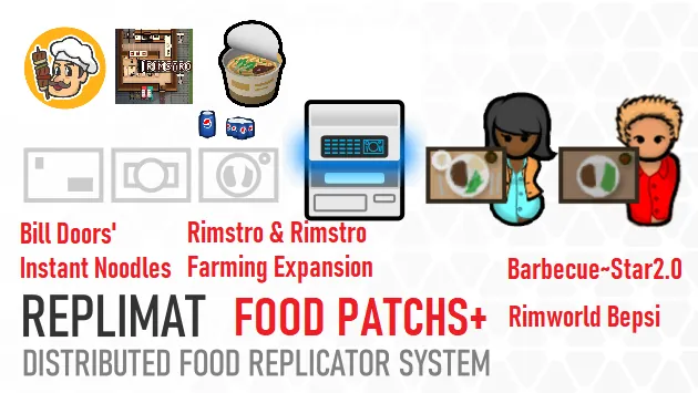 Логотип мода