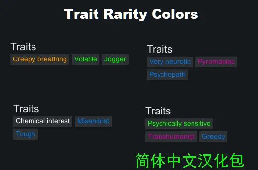 Логотип мода