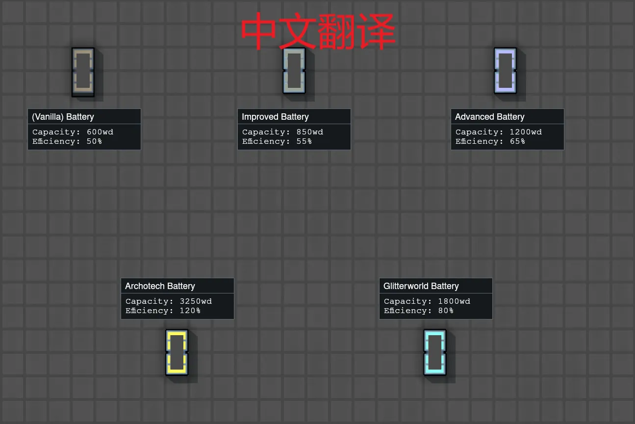 Логотип мода