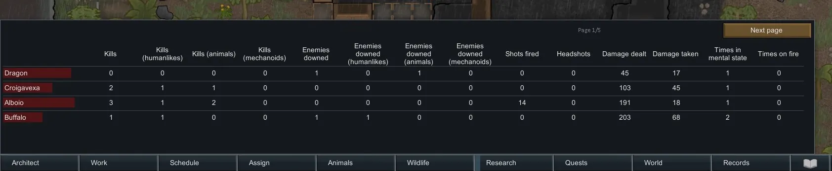 Логотип мода