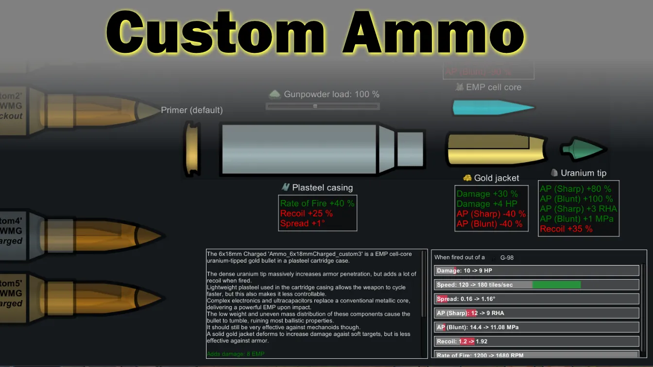 Логотип мода