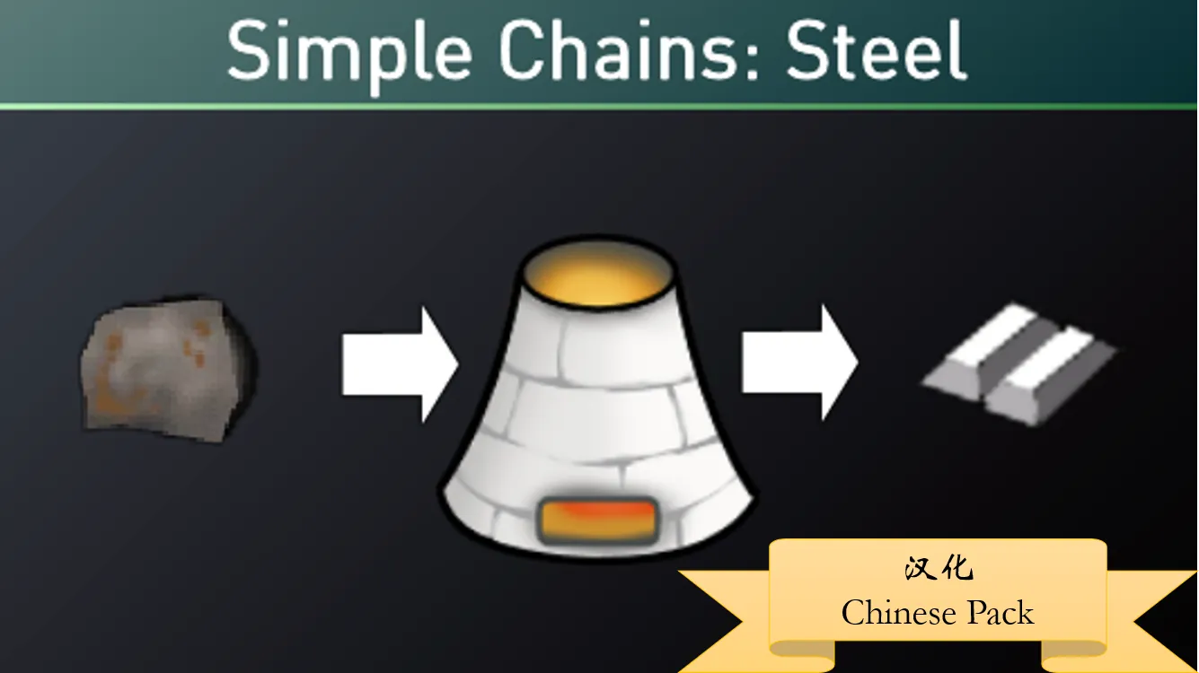 Логотип мода