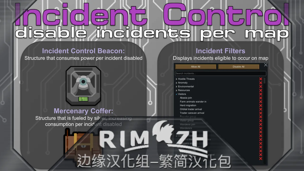 Логотип мода