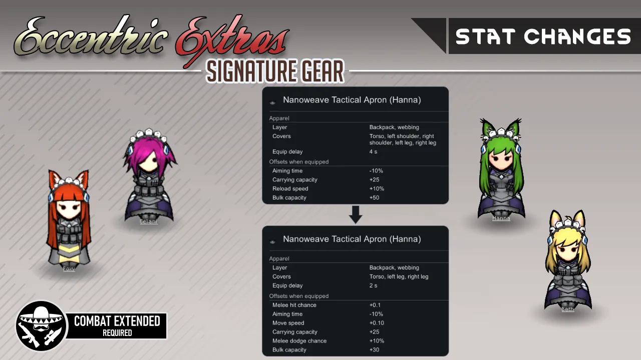 Логотип мода